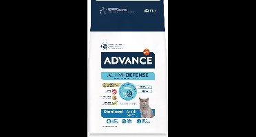 Advance - Sterilized Turkey Kattenvoer
