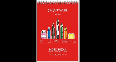 Caran d'Ache Mixed media papierblok met ringband A5 20 vel