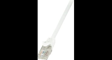 LogiLink CP2081U RJ45 Netwerkkabel, patchkabel CAT 6 U/UTP 7.50 m Wit Snagless 1 stuk(s)