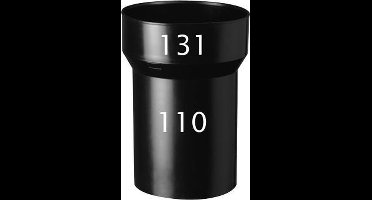 Ubbink Verloop rond luchtkanaal