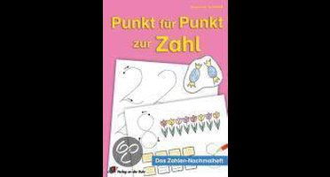 Punkt für Punkt zur Zahl