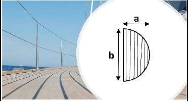 ARC Marine 2 meter halfrond teak Profiel 20x40mm