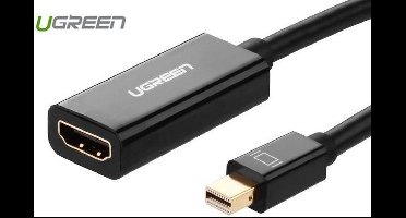 Mini Dislayport DP to HDMI female converter cable
