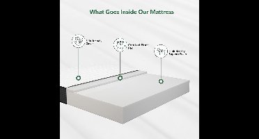 Siesta Bedding® Koudschuim Matras – Verkwikkende Ondersteuning & Comfort – Afneembare & Wasbare Hoes – 180x200x20 cm – Elite Kwaliteit