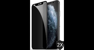 Privacy Screenprotector geschikt voor iPhone 11 / XR - 2x FullGuard Screen Protector