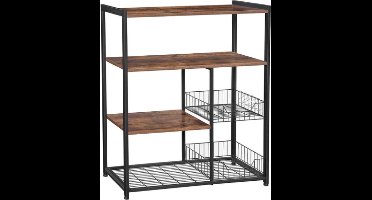 Keukenkast – voorraadkast – open kast – industrieel design