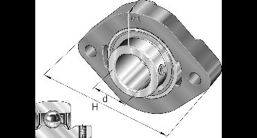 INA Flenslagerblok gietijzer - FLCTEY20-XL