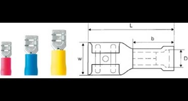 Weidmüller 9200560000 Platte stekker (female) Insteekbreedte: 6.3 mm Insteekdikte: 0.8 mm 180 ° Deels geïsoleerd Blauw