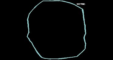 Metric - Art Of Doubt (LP)