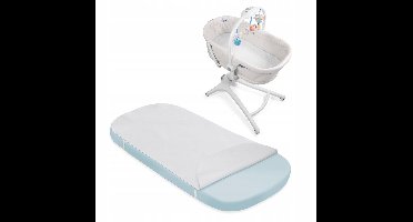 Waterdichte Matrasbeschermer voor Chicco Baby Hug 37x79 cm