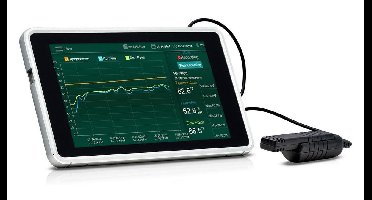 Extech RH550 Luchtvochtigheidsmeter – 10 % Hrel – 95 % Hrel – Datalogger functie – Dauwpunt/schimmel waarschuwing