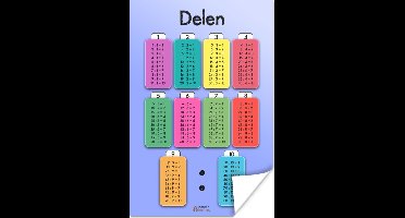 Poster Kinderkamer - Delen - Poster - Jongens - Meisjes - Kinderen - Kind - 20x30 cm