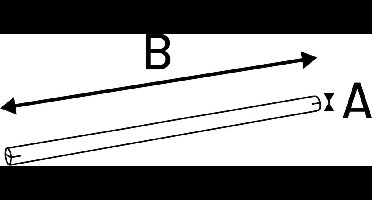 Flamingo Coco voor papegaaienkooi - Zitstok Vogel - Zitstok Voor Papegaaienkooi Coco