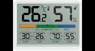 YUCONN Hygrometer - Weerstation - Luchtvochtigheidsmeter - Thermometer Voor Binnen - 24 uurs gemiddelde - Incl. Batterij en Magneetstrip