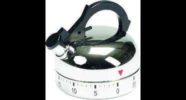 Patisse Kookwekker Fluitketel 6,4 X 6,1 Cm Zilvergrijs