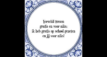 Tegeltje met Spreuk (Tegeltjeswijsheid): Verschil tussen gratis en voor niks; ik heb gratis op school gezeten en jij voor niks! + Kado verpakking & Plakhanger
