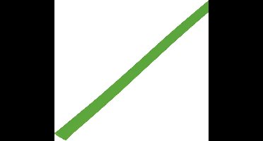 TRU COMPONENTS 1572544 CBBOX1015-GN Gevlochten slang Groen PET 10 tot 15 mm 10 m