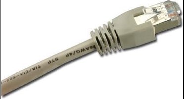 Sharkoon Patchkabel CAT.6