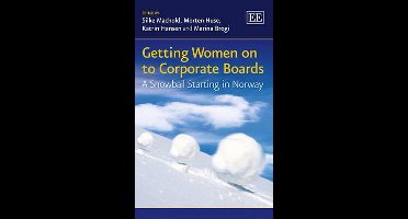 Getting Women on to Corporate Boards