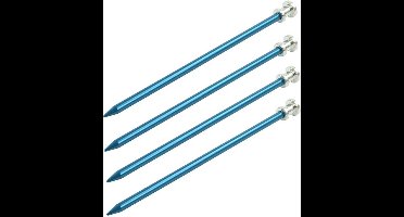 ProPlus Rotspennen met platte kop - Aluminium - 20 cm - Set van 4