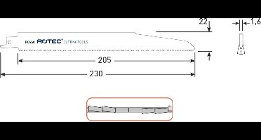 Reciprozagen RC460 / 1120CF (VPE 5 stuks) - 5250460