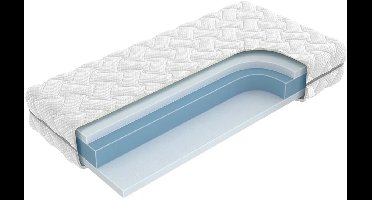 Beddenscout24 Supreme Matras 100x220 15 cm HR Koudschuim - 23cm dik - Ergonomisch - Antibacterieel - Wasbare hoes