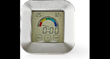 Nedis Keukenthermometer | Wit / Zilver | Kunststof | Digitaal scherm | 85 mm | 24 mm | 85 mm