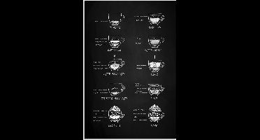 Poster 20x30 cm - Koffie soorten - Tekstbord - Zwart - Wit - Cappuccino - Espresso - Latte macchiato - Posters - Wanddecoratie keuken - Muurdecoratie woonkamer - Decoratieve accessoires - Kamer muur decoratie