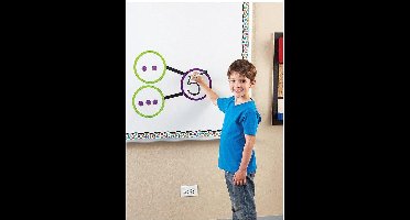 Magnetisch instructiebord getalrelatie / splitsen