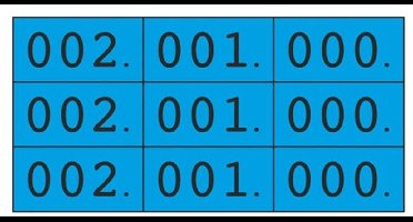 Schoen-gelijkheidsnr blauw 3x nr 000-999
