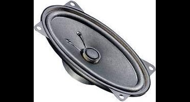 Visaton FR 9.15 - 4 Ohm 5.9 inch 15 cm Breedband-luidspreker 15 W 4 Ω Ovaal