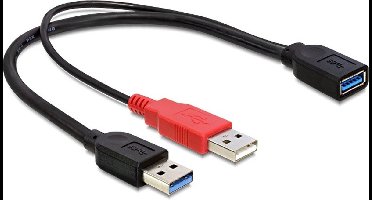 DeLOCK 83176 USB-kabel