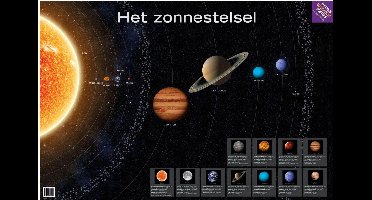 Educatieve Poster Het Zonnestelsel
