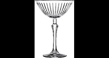 Pasabahce Joy 440310 – Martiniglazen – Set of 4 – 220 ml