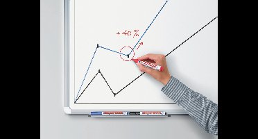 Markeerstift Edding 661 Whiteboard Rood 10 Stuks