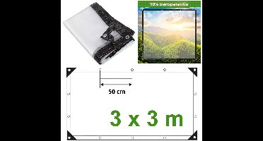 Waterdicht dekzeil - 3*3m Waterdicht zeildoek - transparant zeildoek - buitenkasfolie tuinzeildoek - Multifunctioneel als Grondzeil of Autohoes -Plastic regenwerende folie H transparante verdikte rand regendoek - Beschermhoes