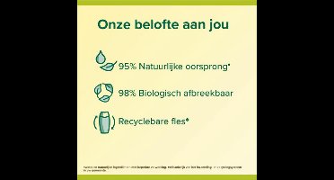 Palmolive Douchegel Aroma Essence Forever Happy - 3 x 250 ml - Voordeelverpakking