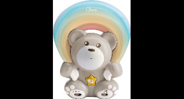 Rainbow Bear neutral
