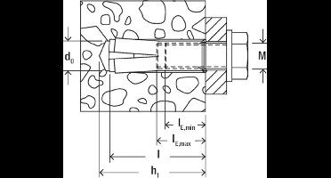 fischer 48406 Inslaganker EA II - M12 x 50mm (25st)