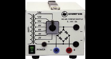Statron 5359.3 Labvoeding, regelbaar 2 - 14 V/AC 5 A 75 W Aantal uitgangen: 2 x