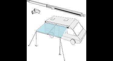 Fiamma Rafter F45 / F65 / F80