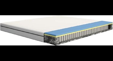 Het Emma Dynamic matras - 160 x 200 cm - Pocketvering - Matrassen - Dynamische matraskern
