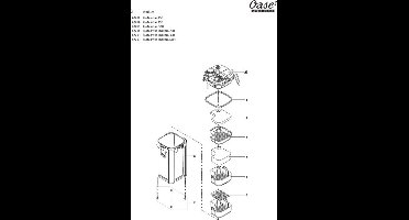 Oase Biomaster afdichtingsring