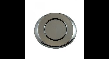 Pushlock Ovaal Chroom