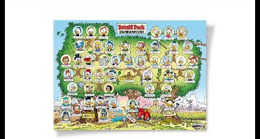 Disney Donald Duck Stamboomposter - 90 x 65 cm