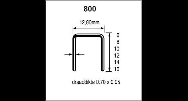 Dutack Nieten 800  14mm