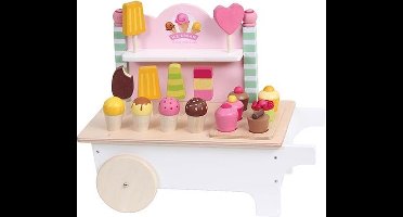 Houten IJscowagen, Mentari