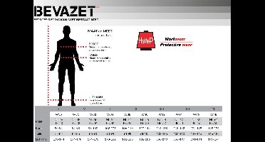 Havep Guard overall maat 46 20033 zwart