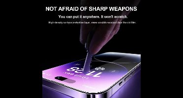 4 stuks gehard glas geschikt voor iPhone 15 Pro Max glas