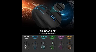 TEDGEM - Gaming Muis - USB - Gewichtjes - RGB - Bedraad